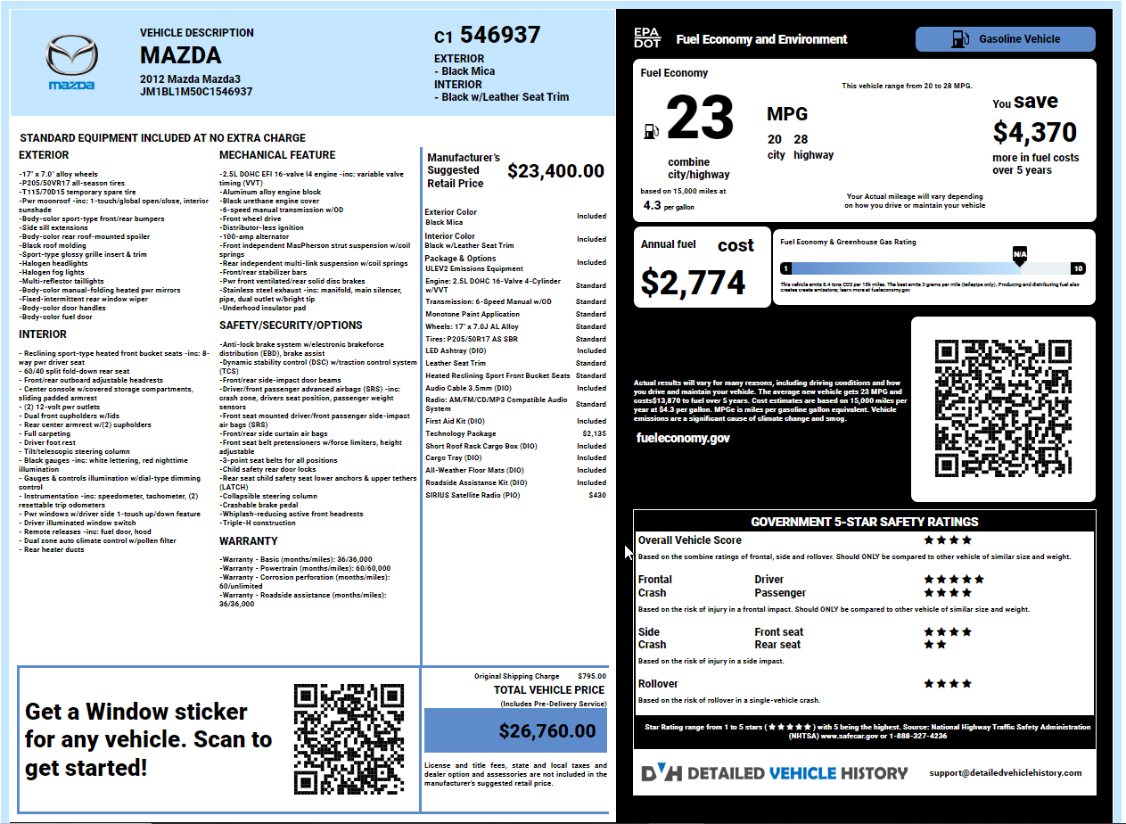 Why Do We Need a Vehicle History Report?