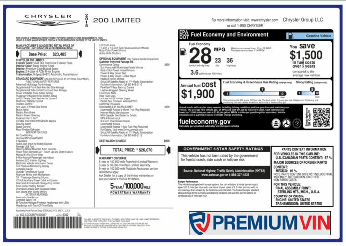 Pre Window Sticker How to Read a Window Sticker - Understand MSRP & Options