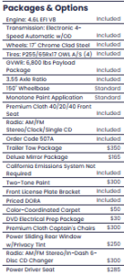 PV Packages & Options