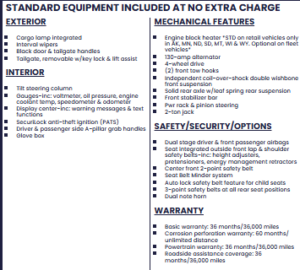 PV Standard Features & Equipment