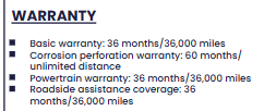 PV Warranty Info