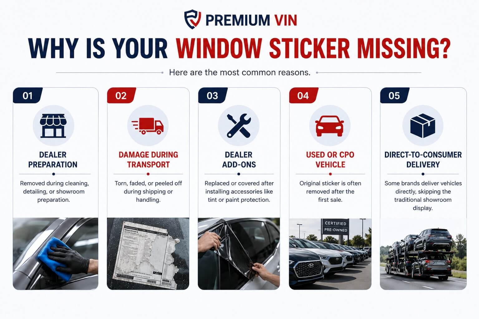 Why Your Window Sticker Missing
